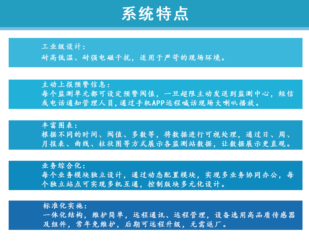 水雨情监测系统细节5.jpg