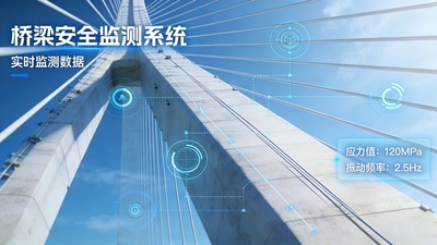 桥梁安全监测系统