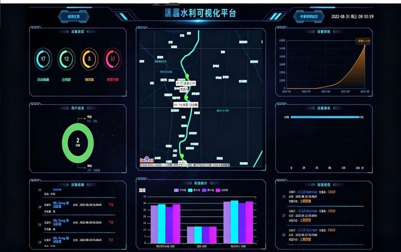 水利信息化-官网旧图.jpg