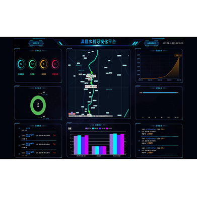 水利信息化软件平台
