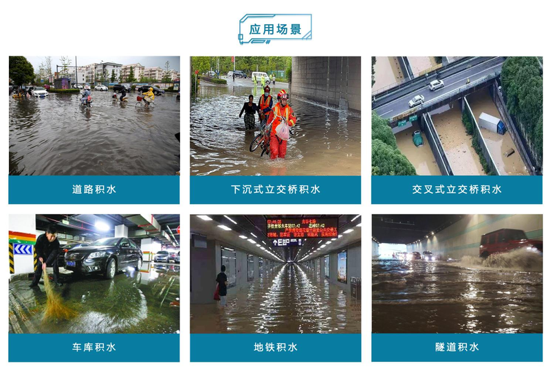 积水应用场景.png